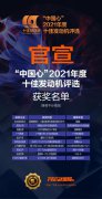 VGT技术爆发“核”动力，北京汽车魔核动力1.5T发动机荣膺中国心“十佳”
