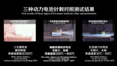 一天超过七起火灾 新能源汽车安全该如何解决？
