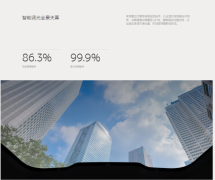 蔚来与光羿合作升级，全球首款黑灰色EC天幕亮相NIO Day！