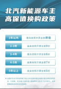 想用户所想 北汽新能源“高保值换购”将诚意做到实处