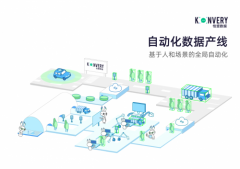 恺望数据宣布启用“自动化数据产线”