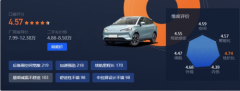换全新LOGO 新一代标致308将于3月亮相