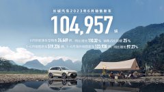 长城汽车2023年1-6月销售52万辆 新能源销量及占比屡创新高